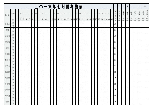 员工考勤表(自动计算日期-工作日-统计实际出勤...)