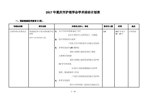 2017年度重庆市护理学会学术活动计划表