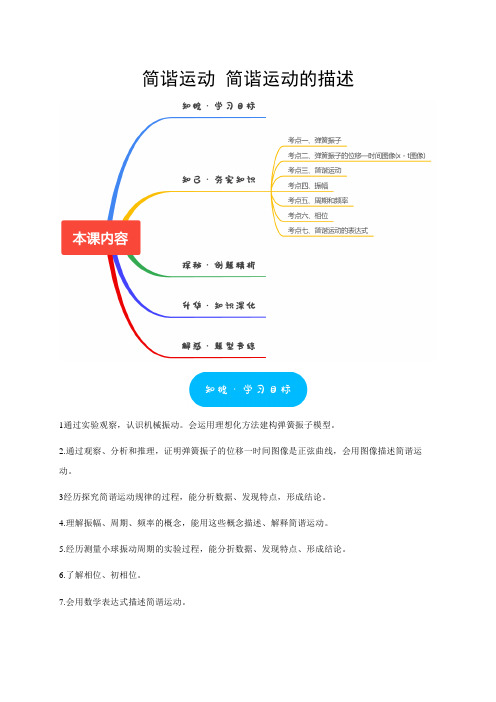 2.1-2.2简谐运动简谐运动的描述