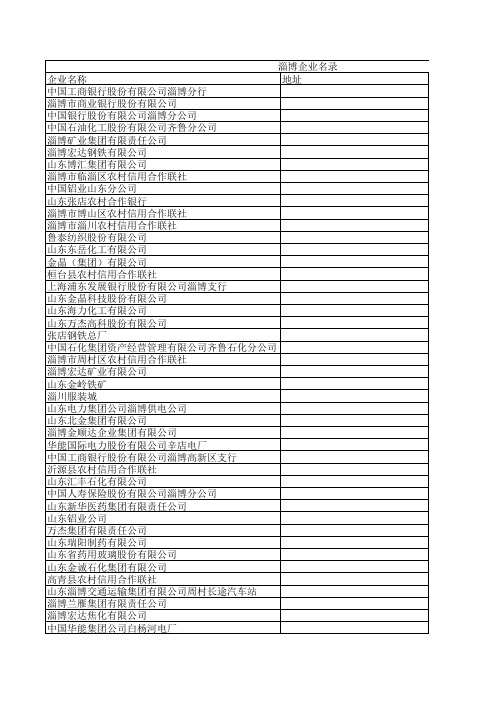 淄博企业名录