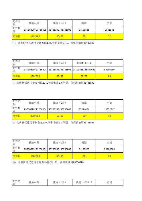 雪佛兰常用保养件清单