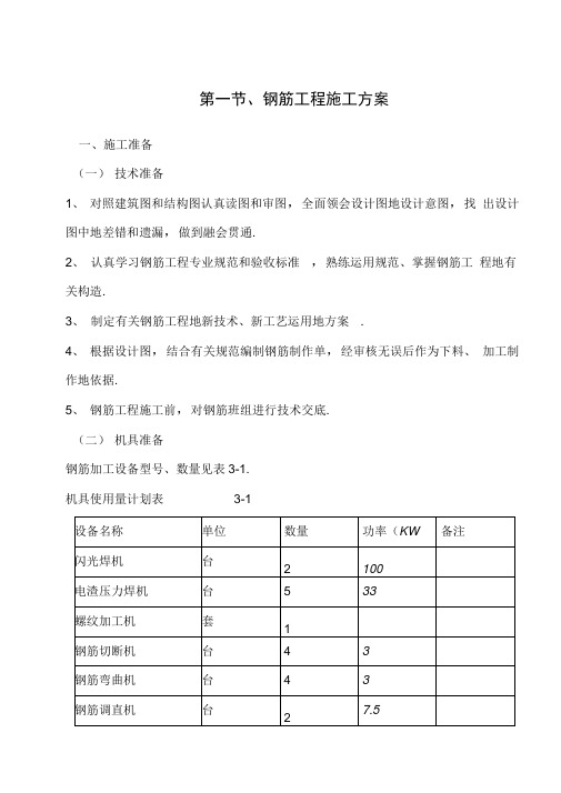 钢筋工程项目专项施工组织设计书方案唐