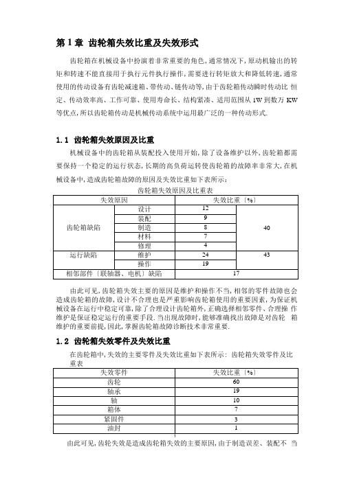 齿轮故障诊断