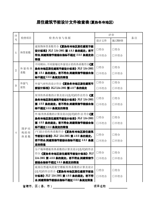 居住建筑节能设计文件检查表(夏热冬冷地区)