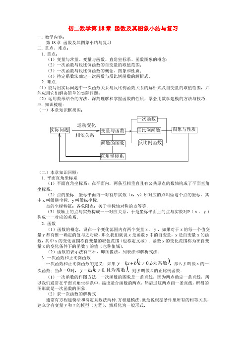 八年级数学第18章-函数及其图象小结与复习华东师大版知识精讲