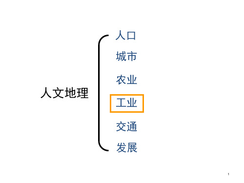 高考一轮复习：人教版地理必修二4.1 工业区位因素与区位选择 教学课件(共37张ppt)