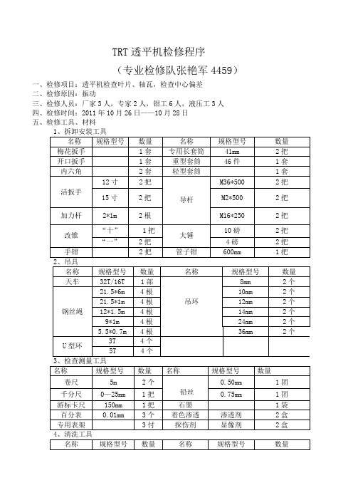 TRT透平机检修程序