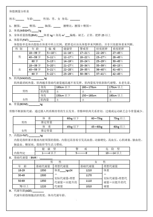 体脂测量分析表 