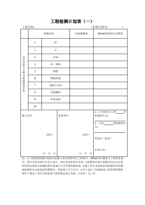 工程检测计划表一