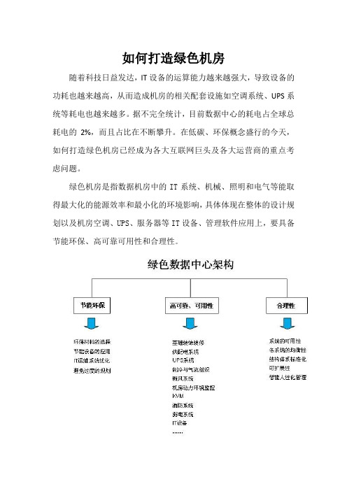 如何打造绿色机房