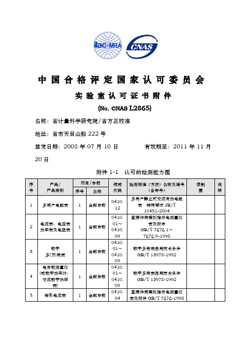 院实验室认可项目_浙江省计量科学研究院