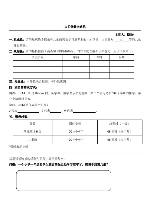 吉的堡教学系统培训讲义