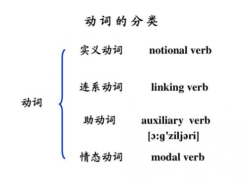 linking verbs 系动词