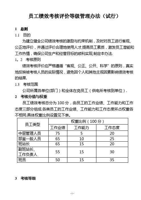 员工绩效考核评价等级管理办法