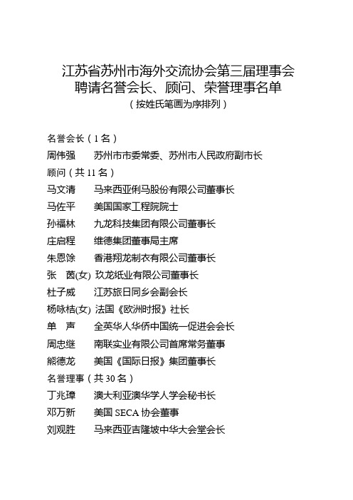 江苏省苏州市海外交流协会第三届理事会