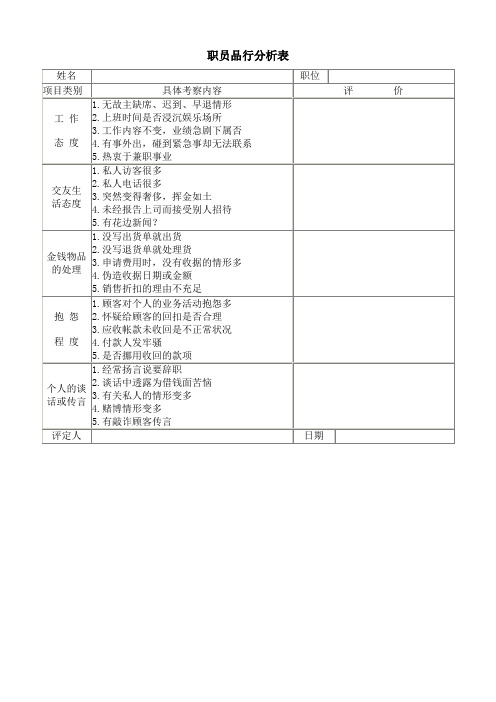 企业管理表格职员品行分析表 (2)范文