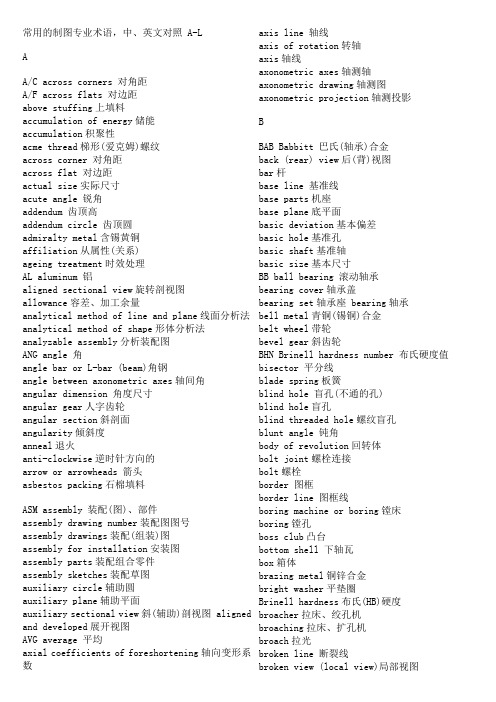 常用的制图专业术语-中英文