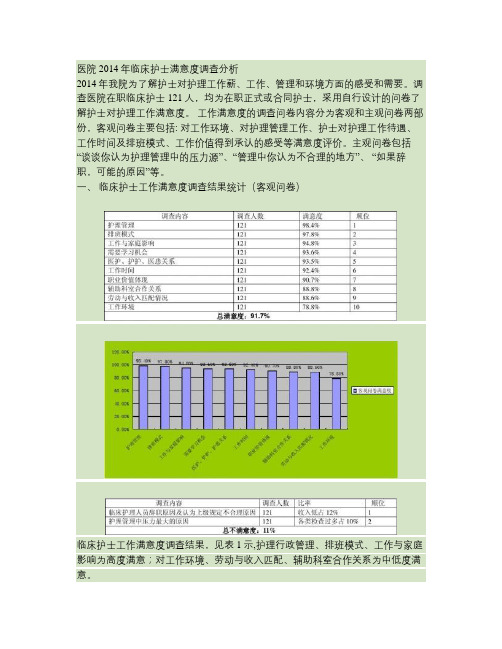 医院护士工作满意度调查问卷统计分析.