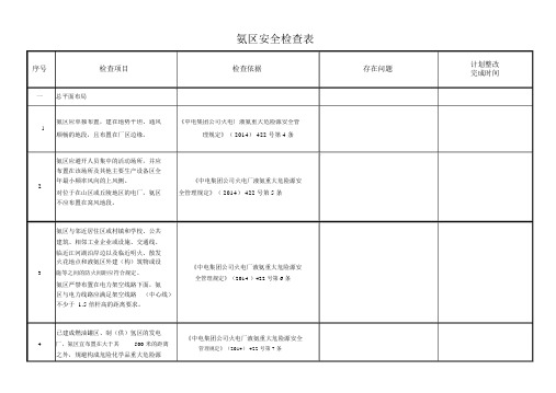 氨区安全检查表