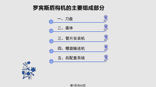 盾构机简介PPT课件