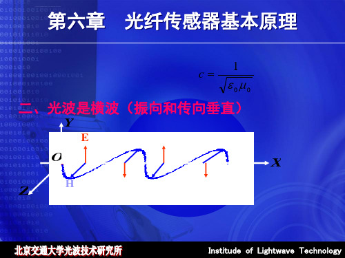 光纤传感技术基本原理课件