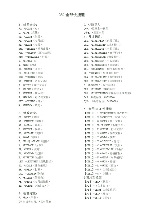 AutoCAD2008全部快捷键