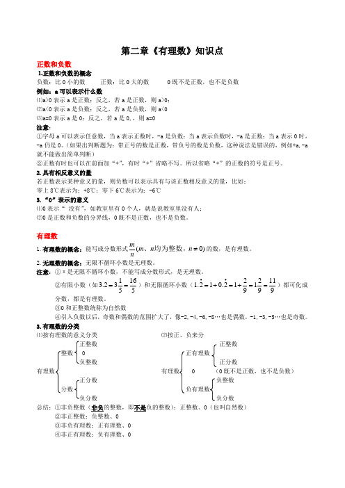 苏教版 数学 初一 上 知识点