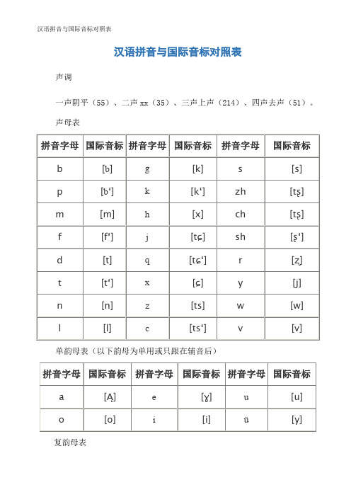 汉语拼音与国际音标对照表