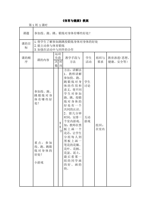 小学一年级《体育与健康》教案：第57课时参加投、跑、跳、锻炼对身体有哪些好处