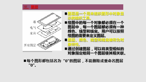 CAD线型线宽颜色和图层