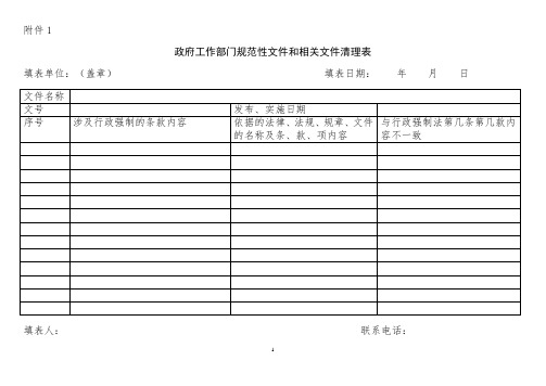 政府工作部门规范性文件和相关文件清理表