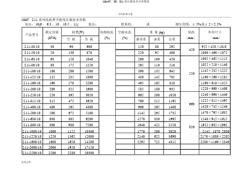 10kvS7、S9、S11变压器技术全参数表