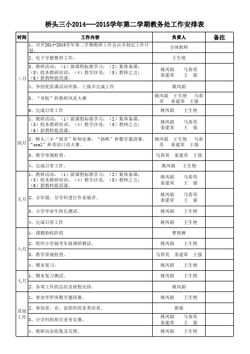 2014-2015学年第二学期教务处工作安排表