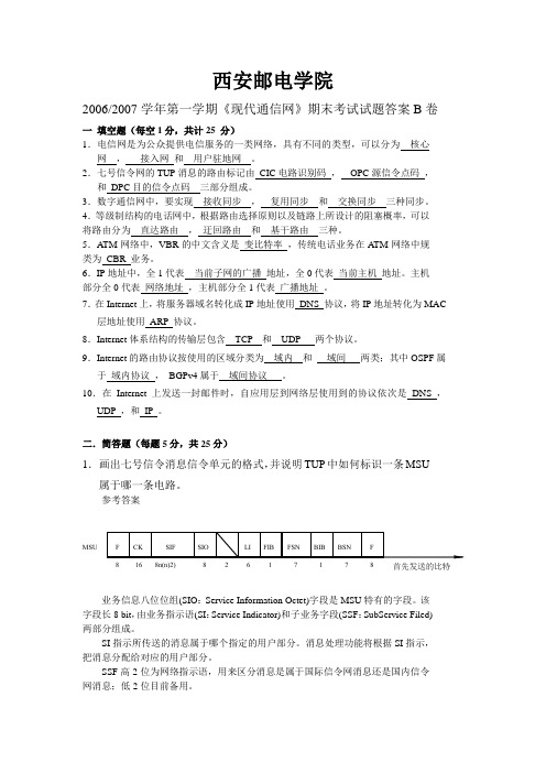 西安邮电大学现代通信网试题1