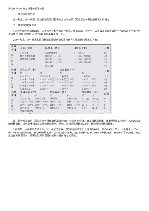 2017年山东济南中考体育考试评分标准一览