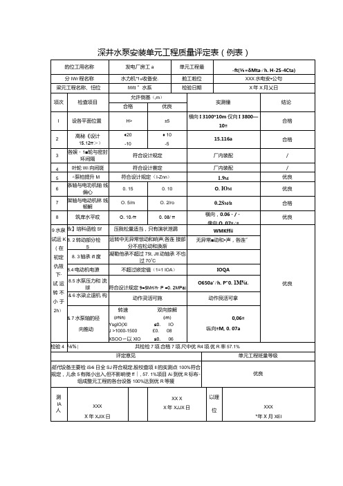 深井水泵安装单元工程质量评定表.docx