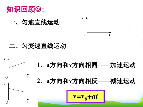 新人教版高中物理必修1第二章第三节位移时间关系式课件 (共12张PPT)