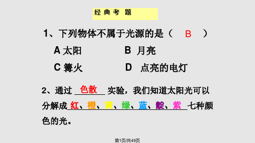 苏科版光现象复习PPT课件