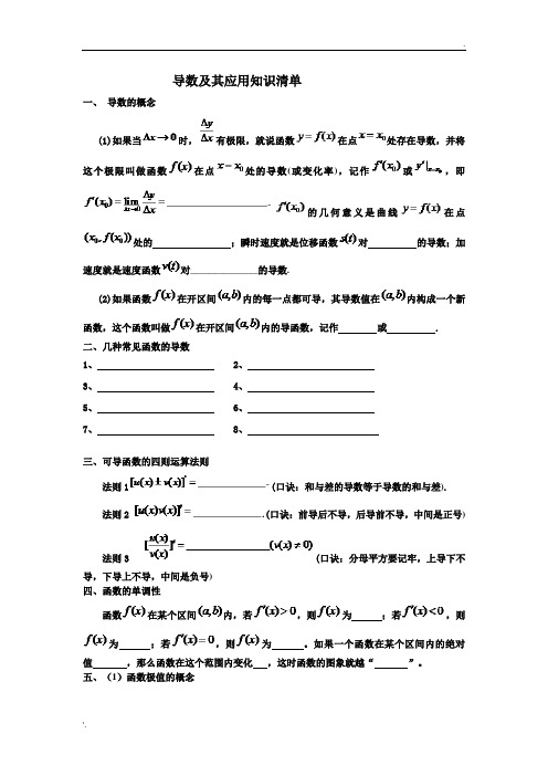 导数及其应用知识清单