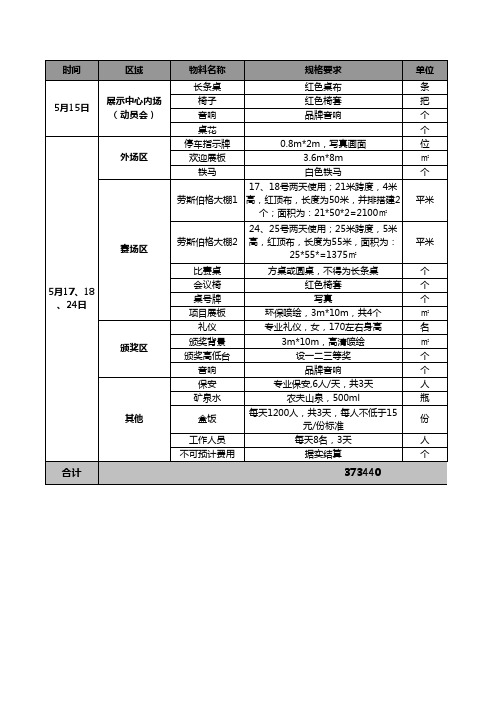 运动会物料清单