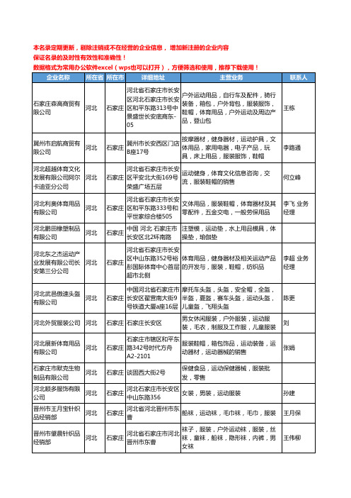 2020新版河北省石家庄运动服装工商企业公司名录名单黄页大全61家