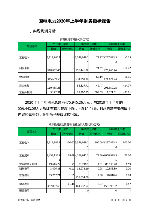 国电电力2020年上半年财务指标报告