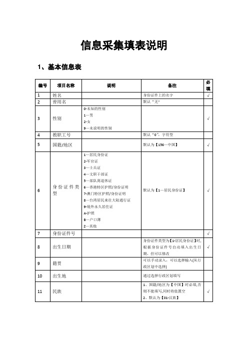 信息采集填表说明(DOC)