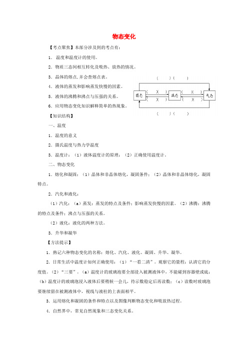 九年级物理中考专题复习物态变化教案全国通用