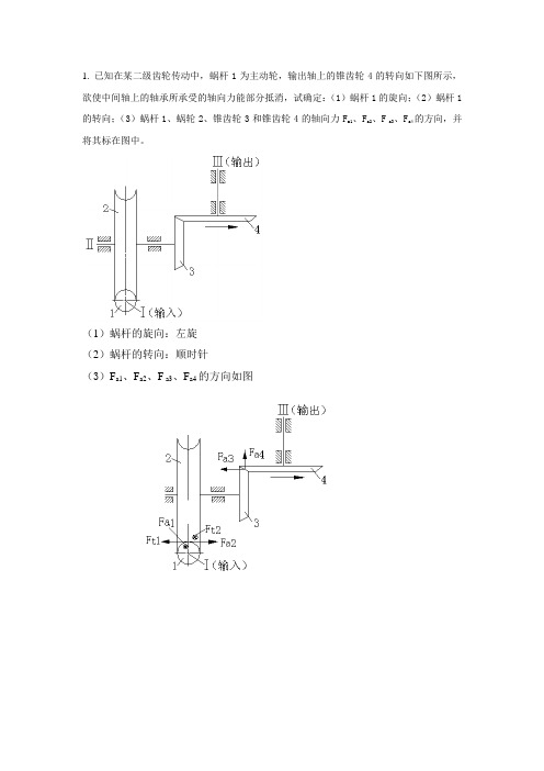 齿轮传动受力分析习题