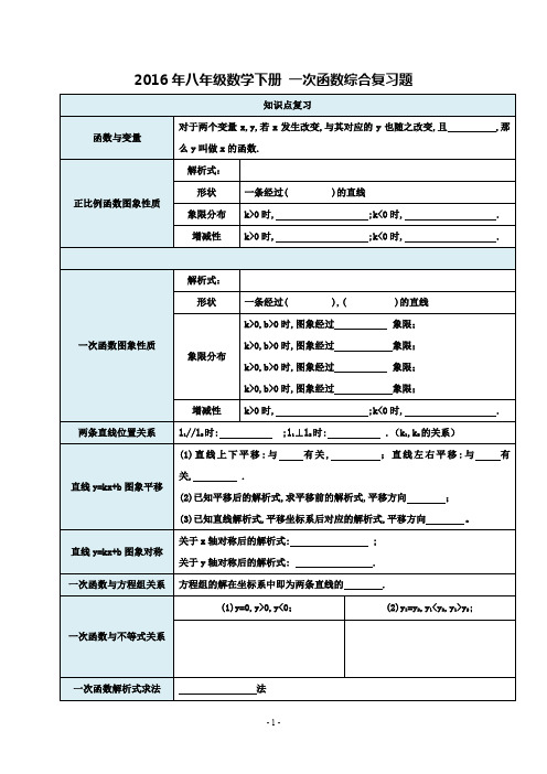 一次函数综合复习提高题及答案(推荐文档)