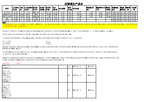 2010压铸成本核算