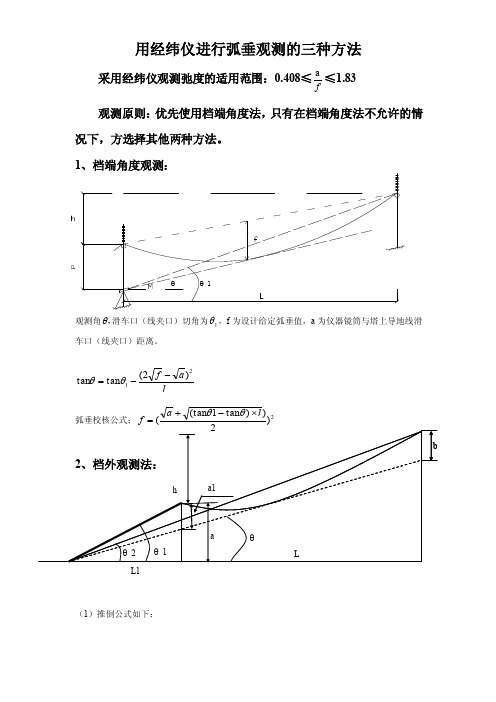 用经纬仪观测弧垂