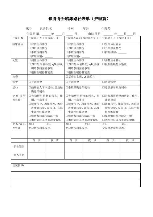 锁骨骨折切开复位内固定临床路径