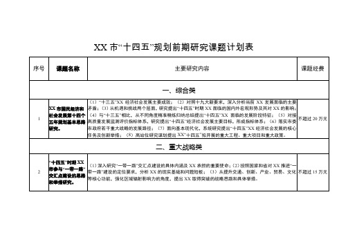 市“十四五”规划前期研究课题计划表【模板】